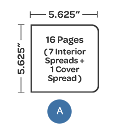 <b>Style A</b><ul><li>5.625 x 5.625</li><li>16 page self cover</li><li>7 interior spreads, 1 front and back cover spread</li></ul>