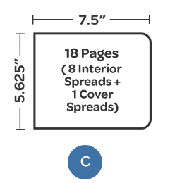 <b>Style C</b><ul><li>7.5 wide x 5.625 tall</li><li>18 page self cover</li><li>8 interior spreads, 1 front and back cover spread</li></ul>